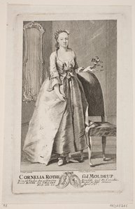 Cornélia Rothe de Jonas Haas