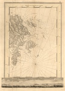 O Neptuno Atlântico publicado para uso da Marinha Real da Grã-Bretanha de Joseph F. W. Des Barres