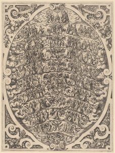 A hierarquia dos céus de Jost Amman