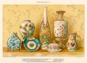 European Porcelains by Julius Bien, c.1880 (litografia a cores)