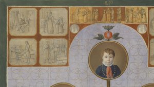 Detalhe de "A Família do Padeiro, Johann Friedrich Nikolaus", 1828