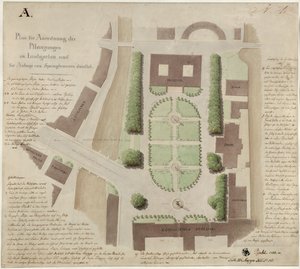 Berlim, Unter den Linden. Projecto para a organização do Lustgarten de Karl Friedrich Schinkel