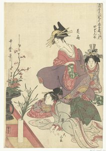 Admirando arranjos florais
Paródia de Chushingura por aclamadas belezas. (título da série)
Komei bijin mitate Chushingura (título da série sobre o objecto) de Kitagawa Utamaro