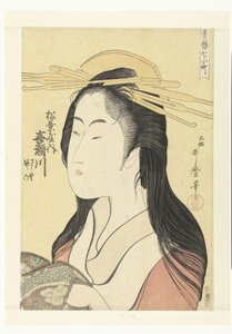 Retrato busto da cortesã Kisegawa da casa Matsubaya.
Matsubaya uchi Kisegawa (título sobre o objecto)
Os sete Komachi das casas de prazer (título da série)
Seiro nana Komachi (título da série sobre o objecto) de Kitagawa Utamaro