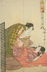 Direção de Dragon (Land of Dragons), de Te Serie "Telve Law Member Yoshiwara (Continuação com Seiro Tree)" de Kitagawa Utamaro