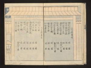 Índice de Kitagawa Utamaro