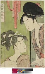 Mosquiteiro, da série Model Young Women in Mist de Kitagawa Utamaro