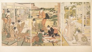 As Quatro Realizações (Kinkishoga) de Kitagawa Utamaro