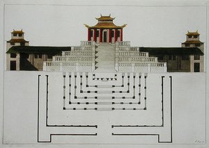 Planta baixa do Templo e Pavilhão Taoista, placa 10 de 