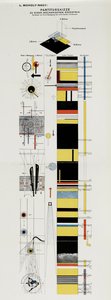 Esboço de pontuação. Do palco da Bauhaus O palco da Bauhaus, 1925. de Laszlo Moholy Nagy