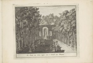 Avenida e estátua de Ceres nos jardins do Palácio Het Loo
A avenida depois de Ceres, em frente à estátua de Phaunus (título sobre o objecto)
Neerlands Veldpracht, ou 