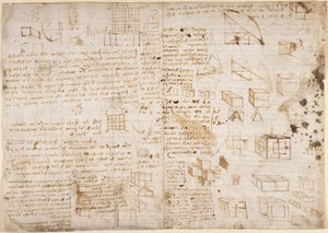 Arundel 263, f.223v Notas e diagramas de 