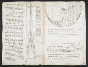 Arundel 263, f.87r Estudos de reflexos de espelhos côncavos, do 