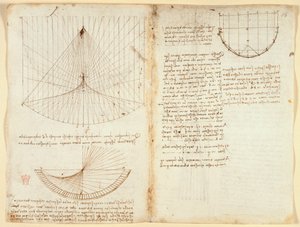 Arundel 263 f.87v, f.86 Notas e diagrama sobre óptica, sobre os cáusticos da reflexão, c.1503-5 (caneta e tinta sobre papel) de Leonardo da Vinci