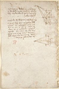 Arundel 263, f.93v Notas e esboço esquemático em óptica; nota 