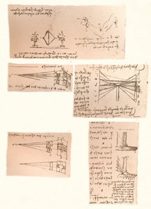 Cinco desenhos ilustrando a teoria da pintura, c1472-c1519 1883 de Leonardo da Vinci