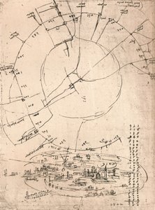 Mapa de esboço de Milão, c1472-c1519 1883 de Leonardo da Vinci