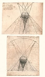 Dois diagramas ilustrando a teoria da luz e da sombra, c1472-c1519 1883 de Leonardo da Vinci