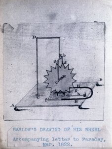 Roda do Barlow, Março de 1822 de Unbekannt Unbekannt