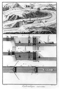 Hidráulica, canal e fechaduras, capítulo de matemática, placa 4, ilustração da &39;enciclopédia&39; por Denis Diderot (1713-84) gravada por Prevost