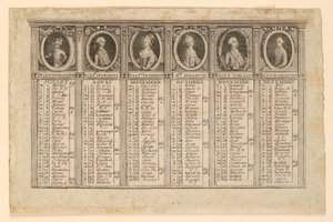 Almanaque para a segunda metade do ano de 1778 de Louis Joseph Mondhare