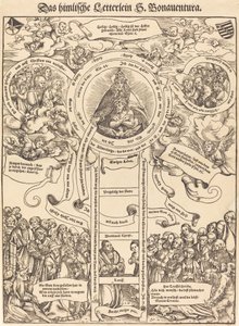 A Escada Celeste de São Boaventura de Lucas Cranach the Elder