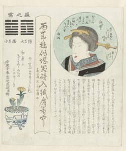 Retrato de uma mulher numa cartucheira circular
Uma série anual de calendários (título da série)
Kotobushi daishôtsukushi (título da série sobre o objecto) de Madonoya