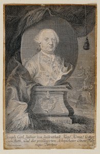 Joseph Carl Zaillner de Zaillenthal