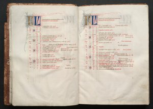 O Missal Gotha: Fol. 8r, Texto, c. 1375. de Master of the Boqueteaux