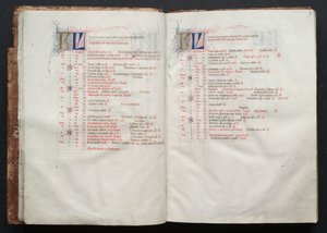 O Missal Gotha: Fol. 8v, Texto , c. 1375. de Master of the Boqueteaux