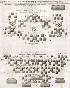 Plano de Batalha da Montanha Branca, do Theatrum Europaeum