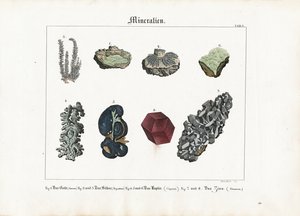 Minerais e cristais metálicos