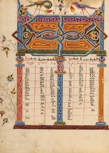 Página da tabela da Canon de Mesrop of Khizan