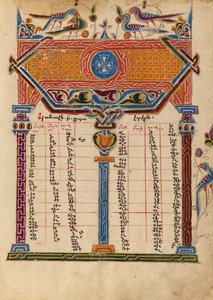 Página da tabela da Canon de Mesrop of Khizan
