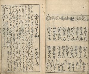 Coleção de fotos dos atores nos quatro teatros (Shiza yakusha ezukushi), vol 2 (impressão em xilogravura) de Moroshige Furuyama