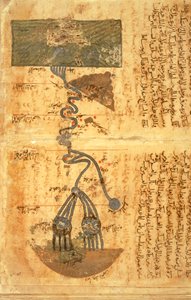 O curso do rio Nilo (vellum) de Muhammad ibn Musa Al Khwarizmi