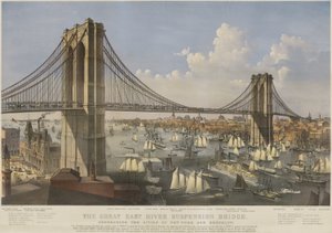 A Ponte de Suspensão do Grande Rio Leste: Ligando as Cidades de Nova Iorque e Brooklyn de Currier and Ives