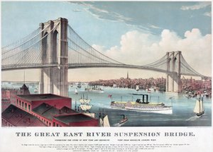 A grande ponte suspensa East River, c.1883 (litografia a cores) de Currier and Ives