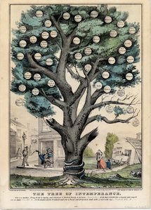A árvore da intemperança, publicada por N. Currier, Nova York, 1849