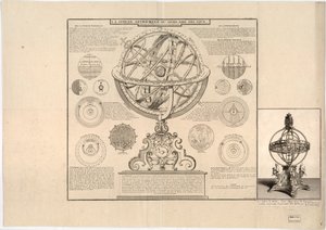 3641. Aparada e montada na margem direita, outra imagem de uma esfera armilar de Nicolas De; Starckman Fer
