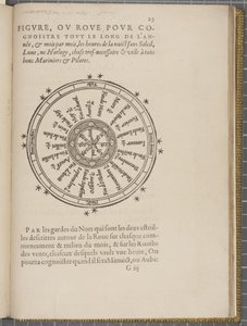 Fol 23 recto, The Navigation of King James V, Round Scotland, as Ilhas Orkney e os Hebrids ou Western Isles: Sob a Condução daquele excelente piloto Alexander Lindsay