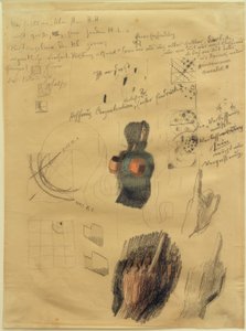 Folha de desenho com composição e estudos manuais sobre Handehuchhaltende (respostas)