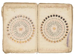 Páginas de "Kitab Durr Al-Munazzam Fi Al-Sirr Al-A" zam "de Kamal Al-Din Abu Salim Muhammad Bin Talha Al-Qurashi Al-" Adawi Al-Rasibi Al-Halabi de Ottoman School