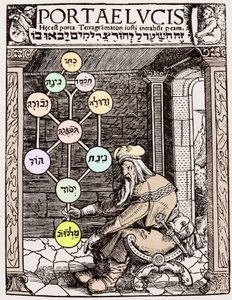 Árvore da Vida de Sephirot de Paolo Riccio
