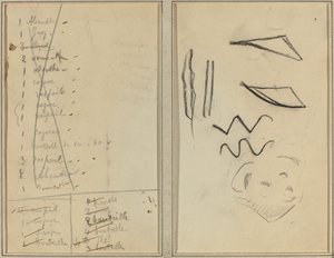 "Neige" (Neve); Itinerário [reto] de Paul Gauguin