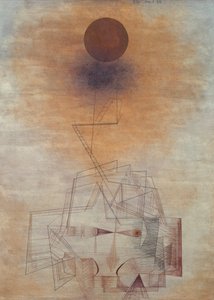 Limites da razão, 1927.
