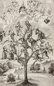 A árvore das batalhas. Figuras alegóricas que representam a discórdia existente entre as classes sociais. Segundo um manuscrito do século XV. de Paul Lacroix
