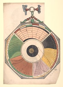 Volvelle ilustrando a magnitude, a hora de início e a duração dos eclipses