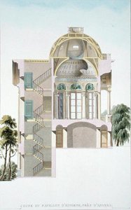 Secção transversal do Pavilhão de Hingene, perto de Anvers, de "Choix des Monuments, Edifices et Maisons les plus remarquables du Royaume des Pays-Bas" de Pierre Jacques Goetghebuer, publicado em 1827 (aquatint) (ver também 186054) de Pierre Jacques Goetghebuer