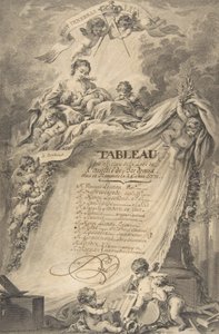 Diploma para os maçons de Bordeaux, depois de François Boucher, 1766.
